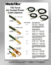 Air Cooled Cable Options