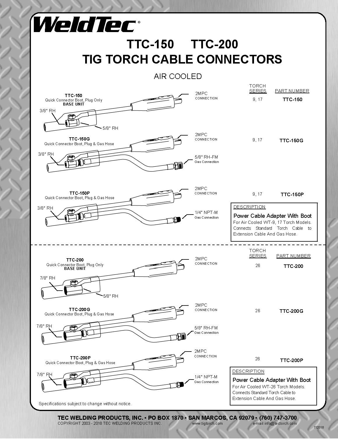 rocker_tig_pipe_welding_torches » Page 1 of 1